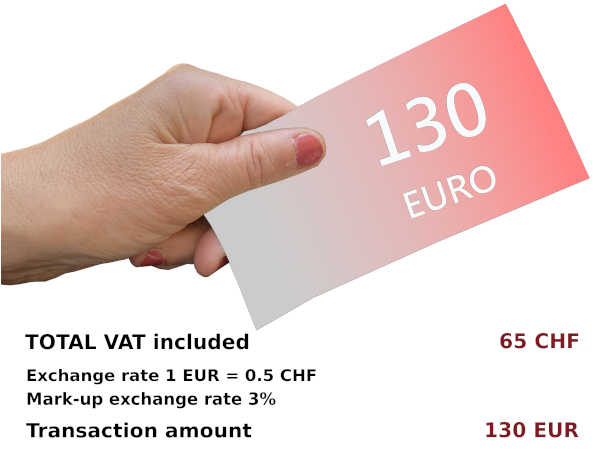 Dynamic Currency Conversion (DCC)