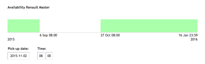 green product availability graphic